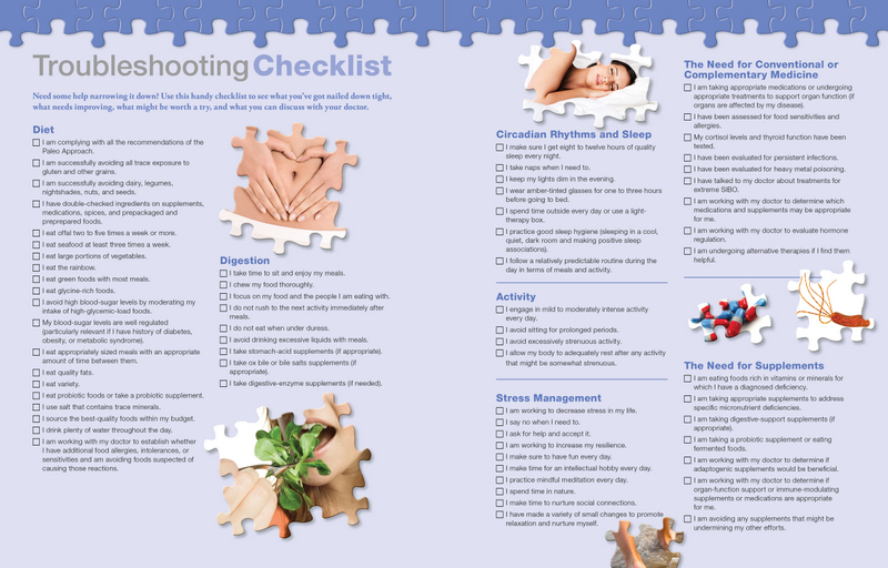 troubleshooting checklist - excerpt from the book