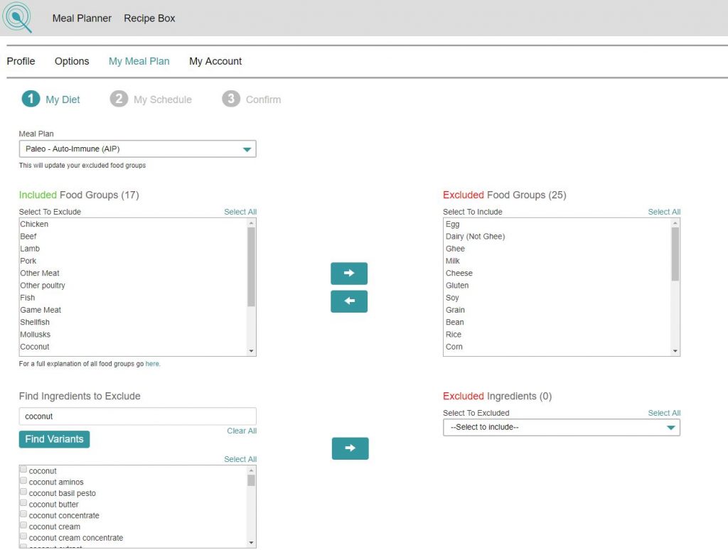 Personalized Diet Dashboard within Real Plans