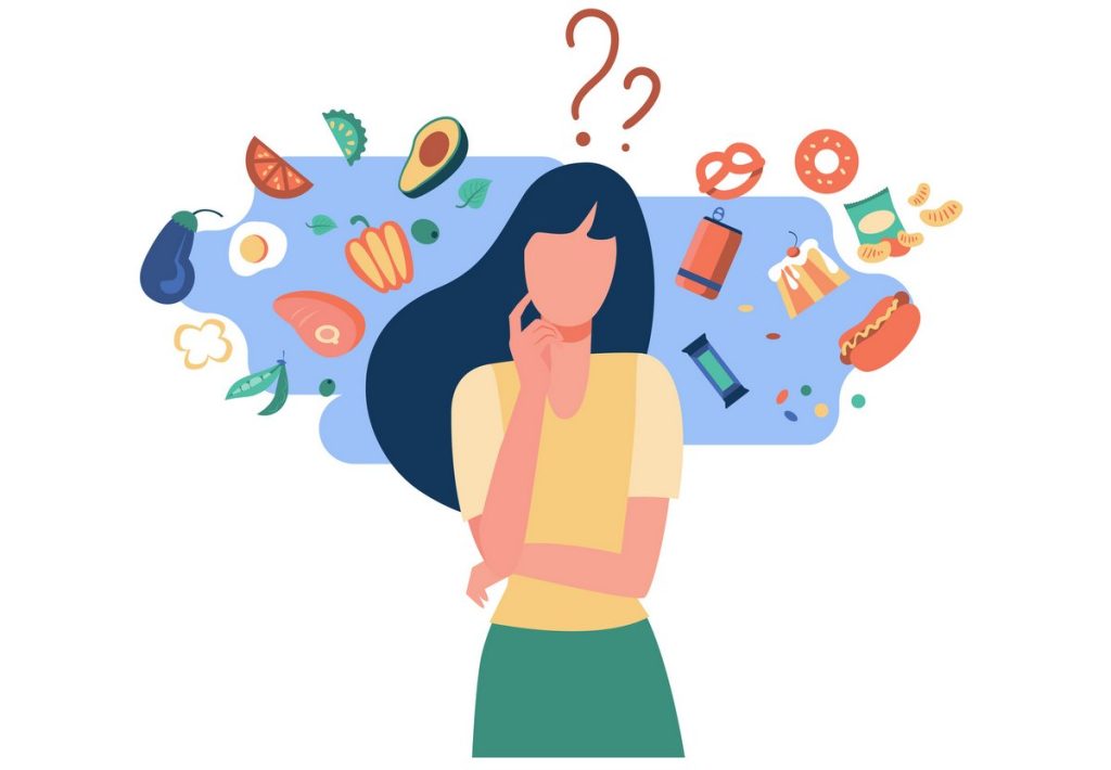woman with question marks above her head, surrounded by food choices