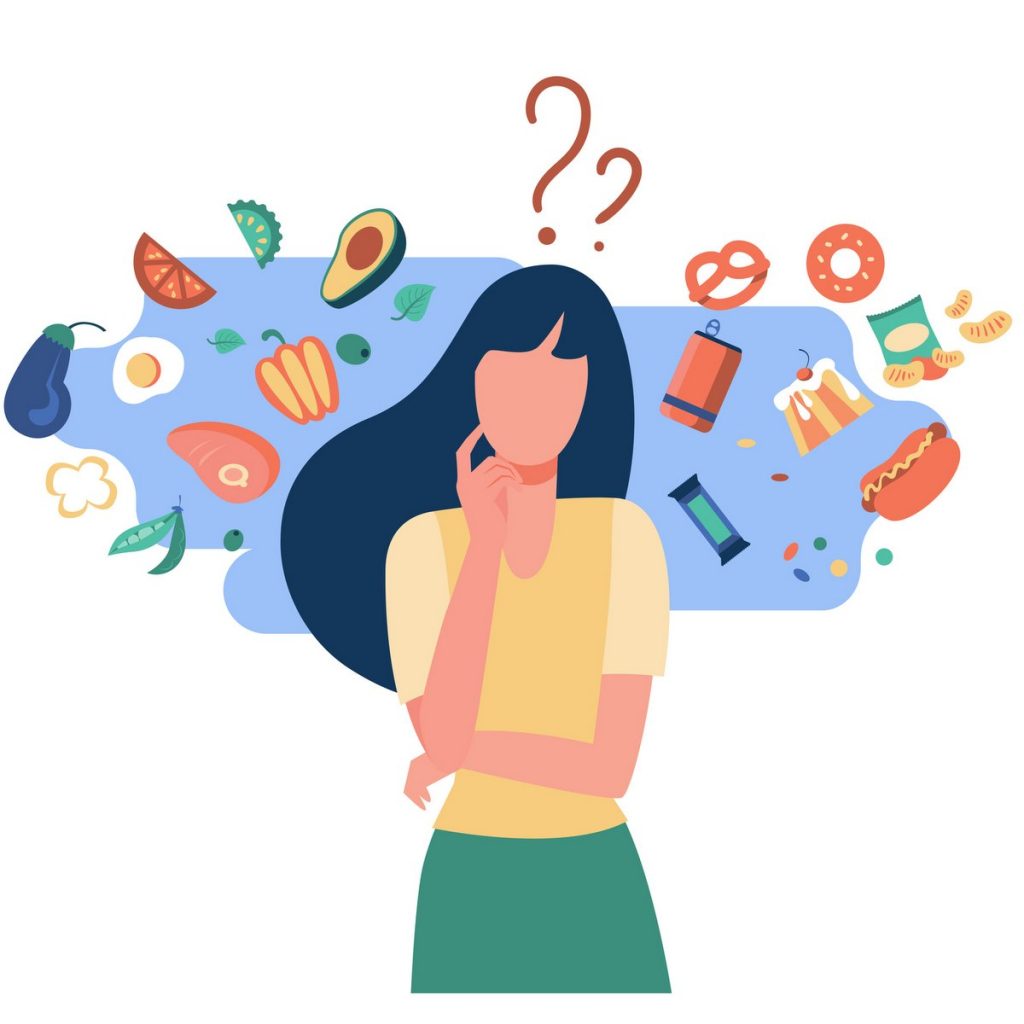 woman with question marks above her head, surrounded by food choices