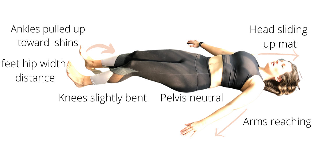 Low Pressure Fitness for Autoimmune Disease Phoenix Helix